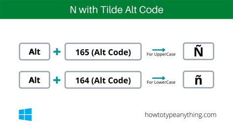 How to Type N with Accent Letters Using Alt Codes (ǹ, ń, ñ, ň).